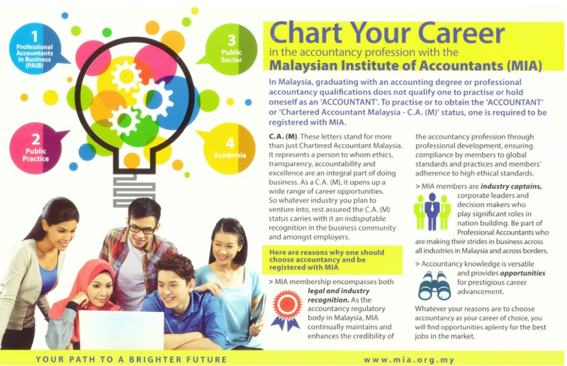 Malaysia Institute of Accountant