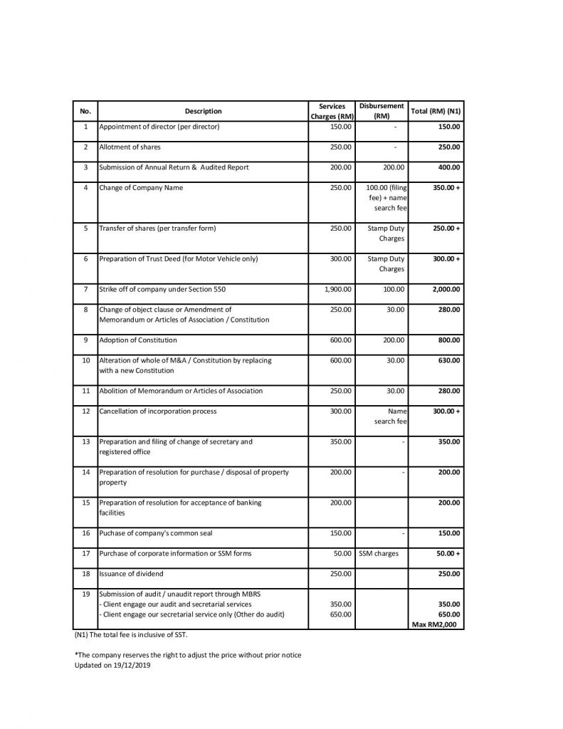 secretary-fees-l-co-chartered-accountants