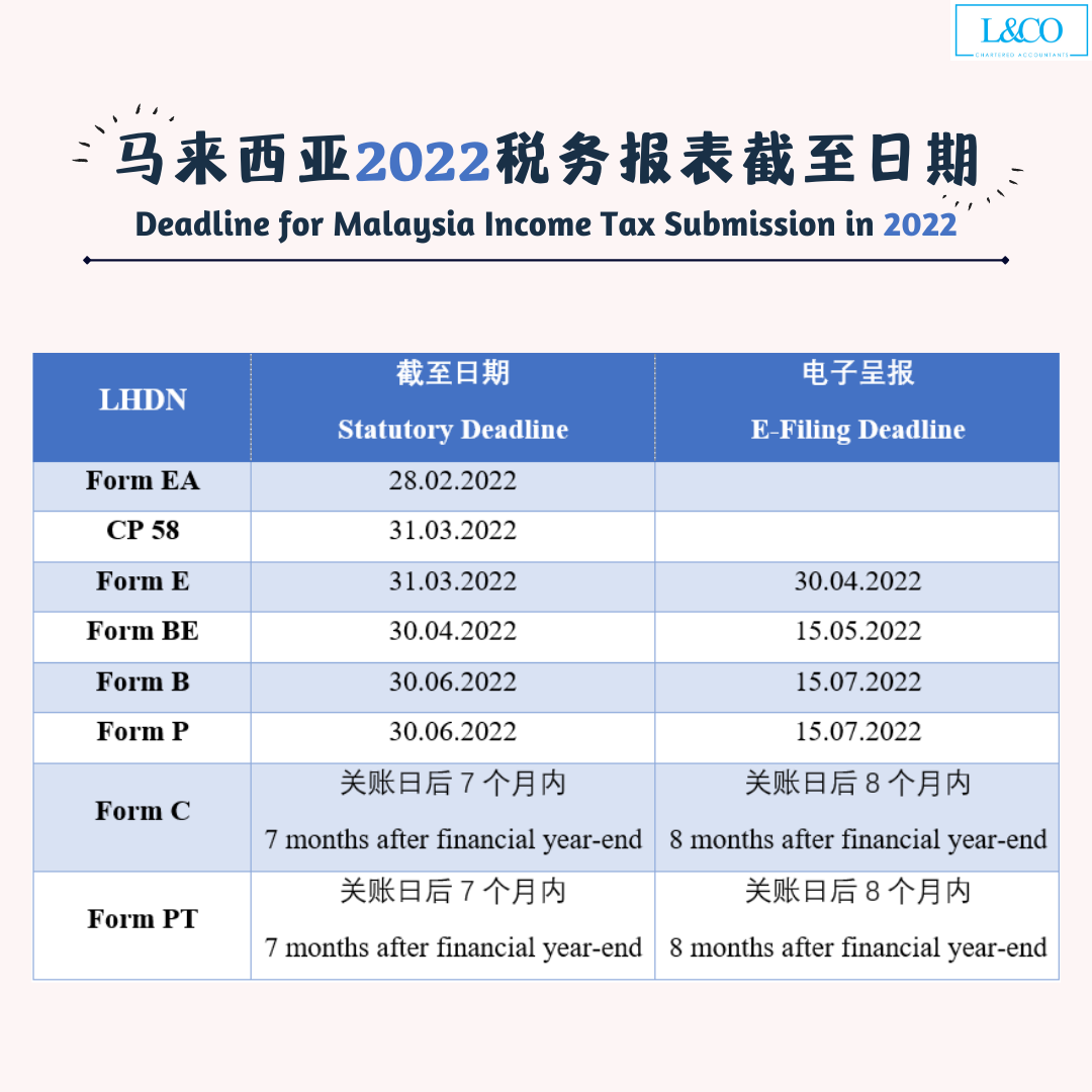 income-tax-2023-deadline-malaysia-pay-period-calendars-2023