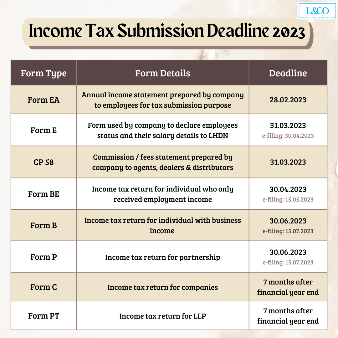 Tax Deadline 2023 2 