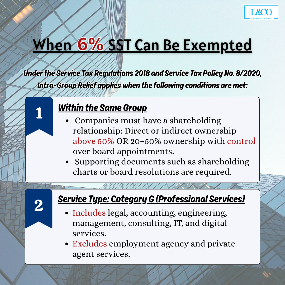 Sst Group Intra-Group Billing & SST Exemption Explained - L & Co Chartered ...