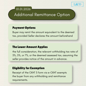 Form Rpgt 1 Malaysia Real Property Gains Tax Guide - L&CO ACCOUNTANTS - L & Co