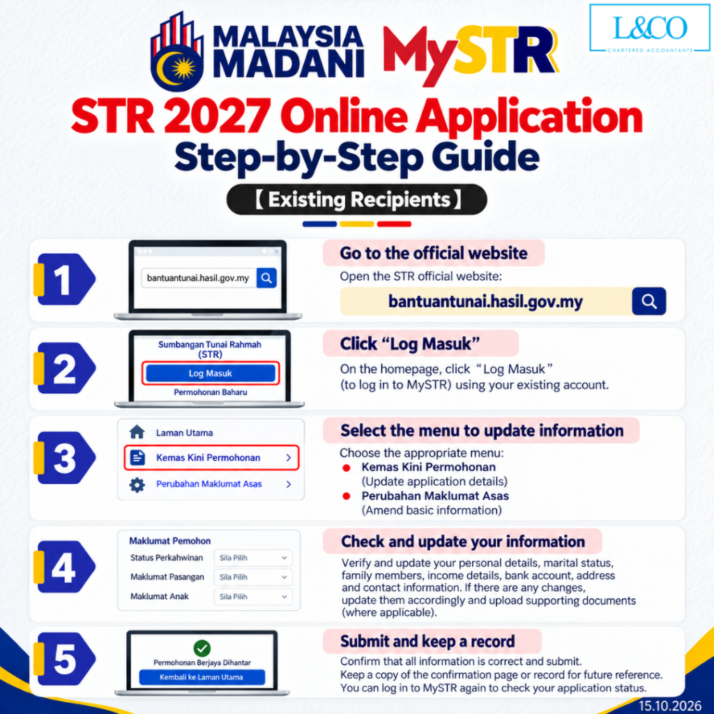 Str Update STR 2027 Online Application Guide-L&CO ACCOUNTANTS - L & Co